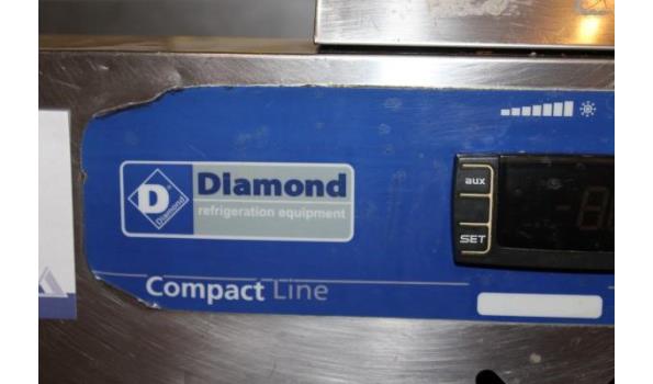 rvs saladbar DIAMOND, Compact Line, l plm 2m