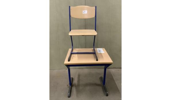 1-persoons schrijftafel afm plm 55x70x70cm + stoel blauw  zithoogte 42