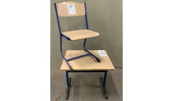 1-persoons schrijftafel afm plm 55x70x70cm + stoel blauw  zithoogte 43