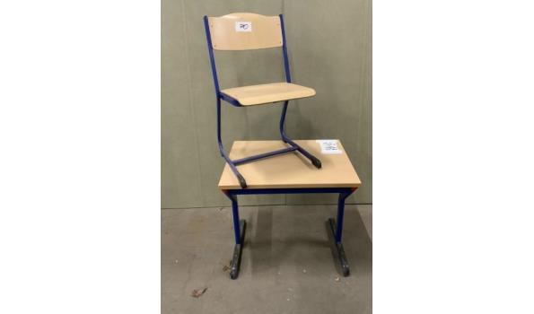 1-persoons schrijftafel afm plm 55x70x70cm + stoel blauw  zithoogte 45