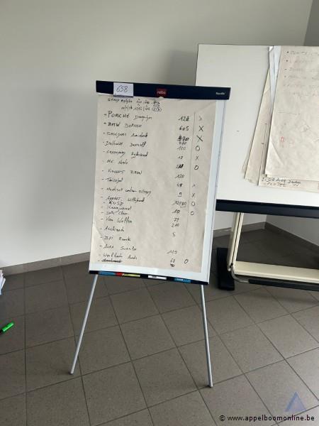 flipchart – foto 2 – kavel bij Appelboom